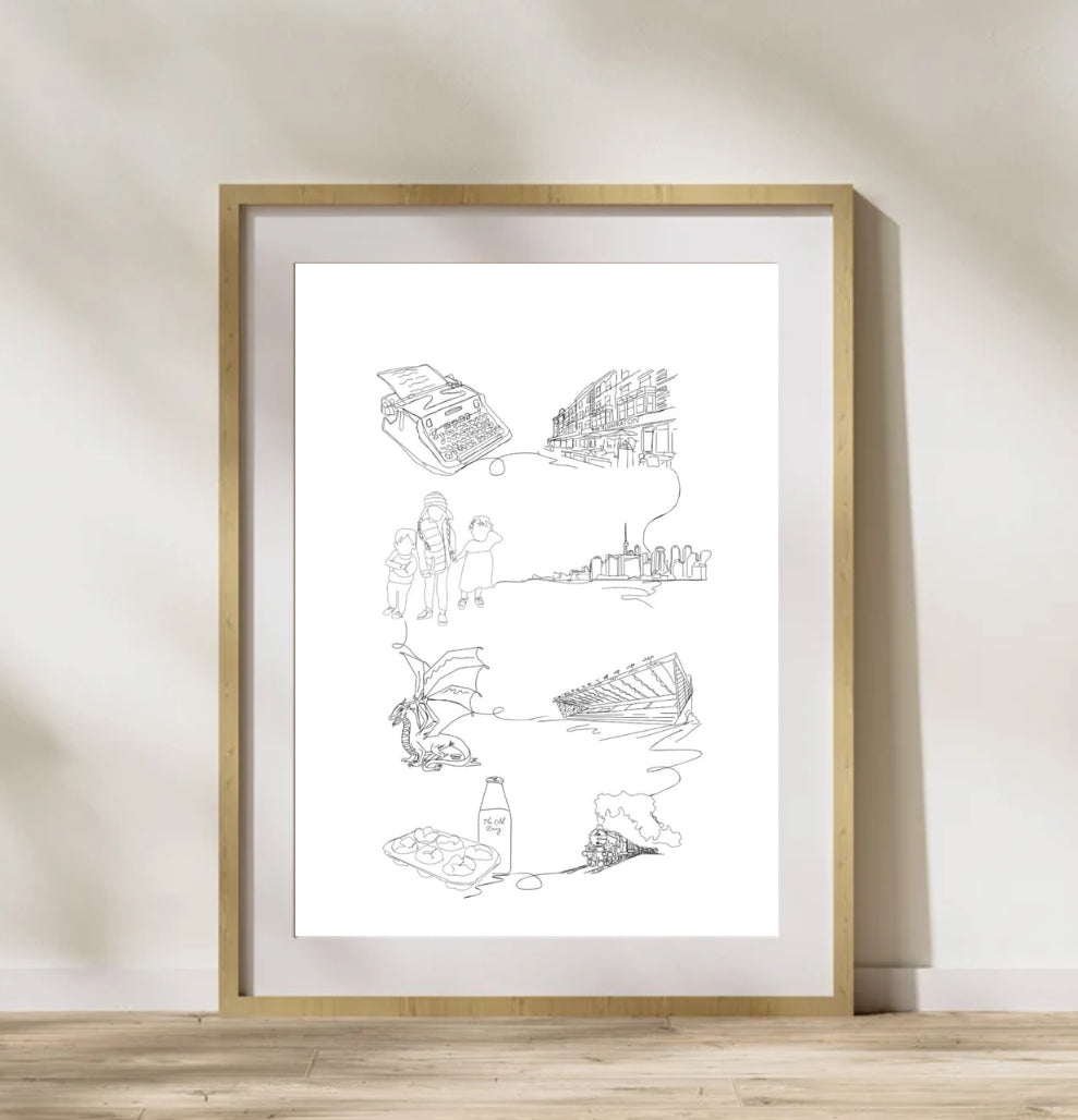 Timelines and favourite things: Personalised Memory Lines to Celebrate Life’s Greatest Moments