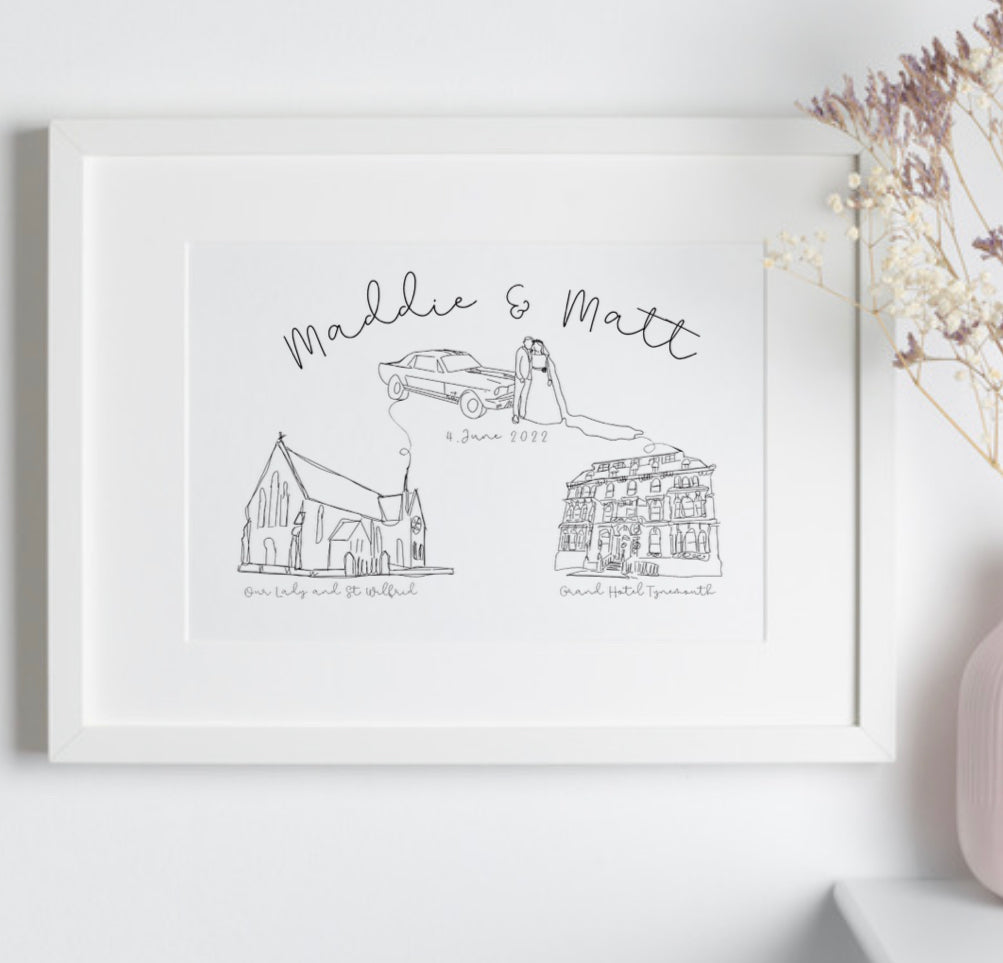 Timelines and favourite things: Personalised Memory Lines to Celebrate Life’s Greatest Moments