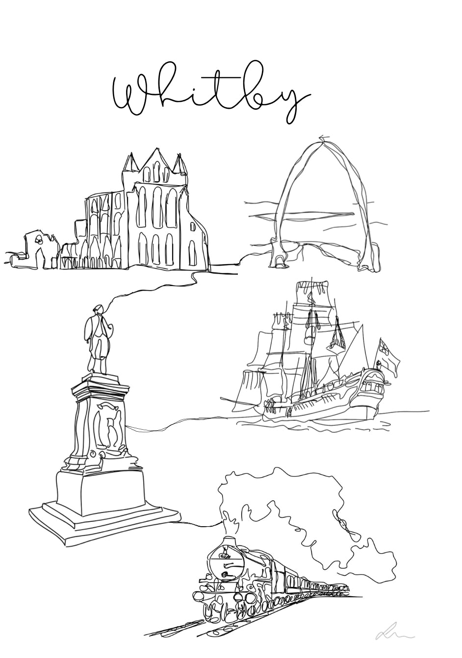 Location print