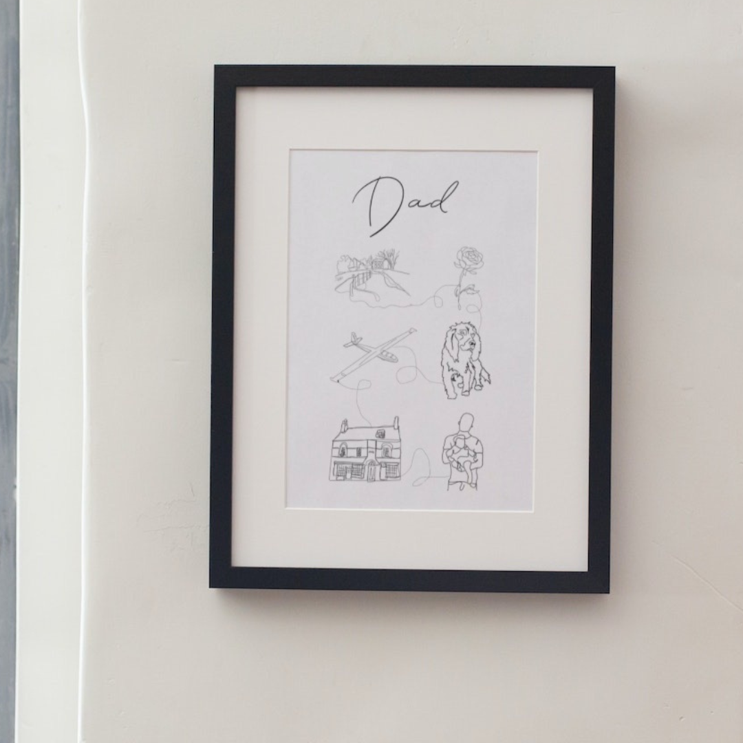 Timelines and favourite things: Personalised Memory Lines to Celebrate Life’s Greatest Moments