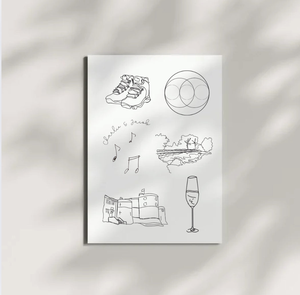 Timelines and favourite things: Personalised Memory Lines to Celebrate Life’s Greatest Moments