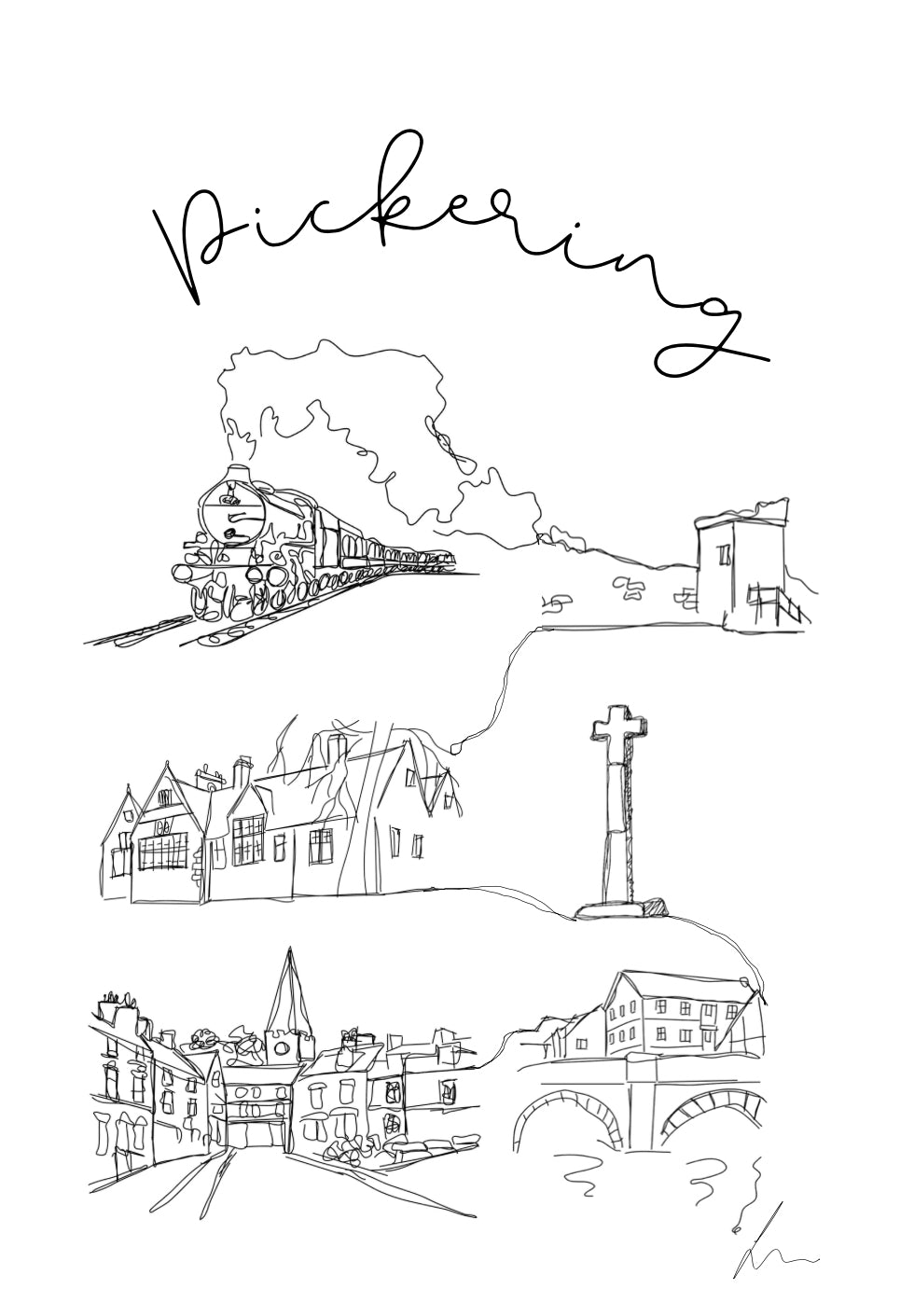 Location print