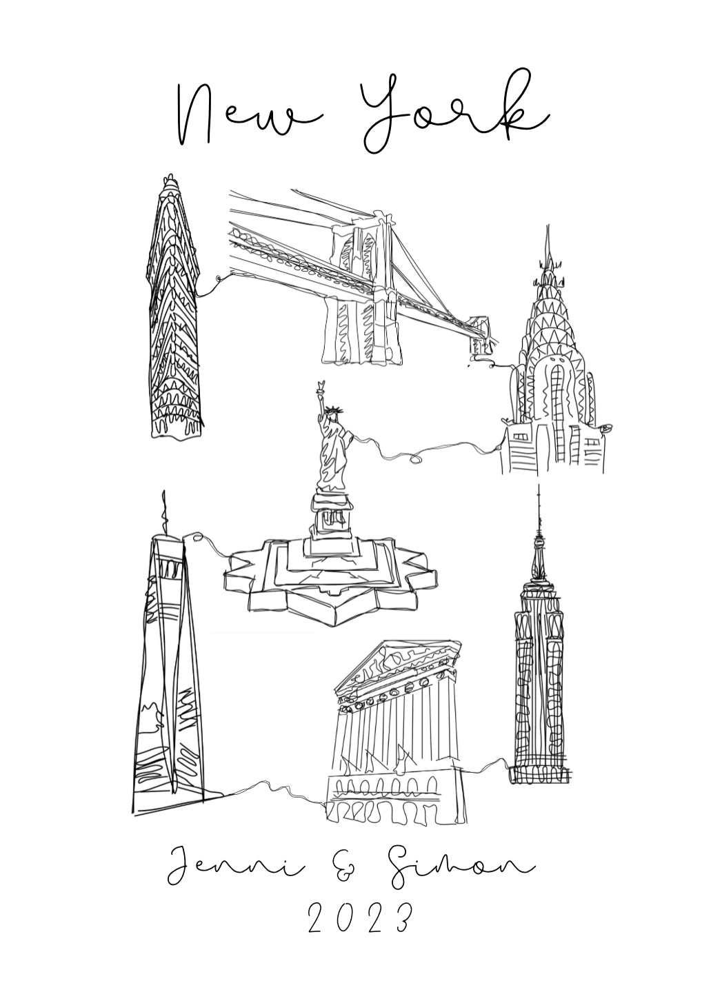 Location print
